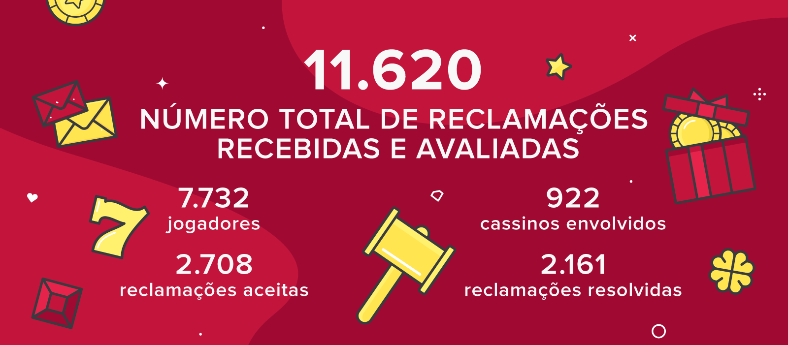 havan black friday roleta