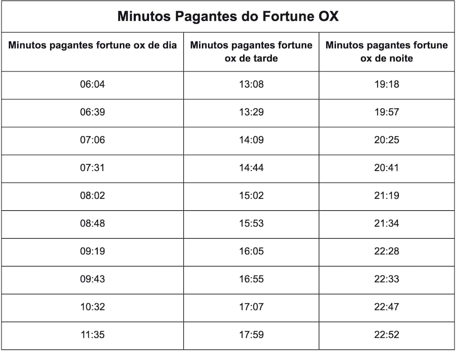 havan black friday roleta