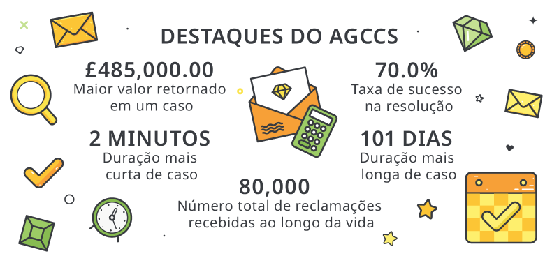 sapphirebet com