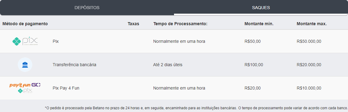 mega da virada valor para apostar
