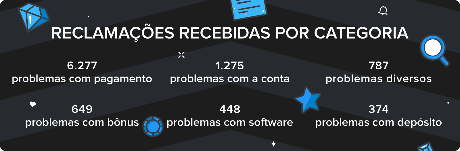 slot do tigre