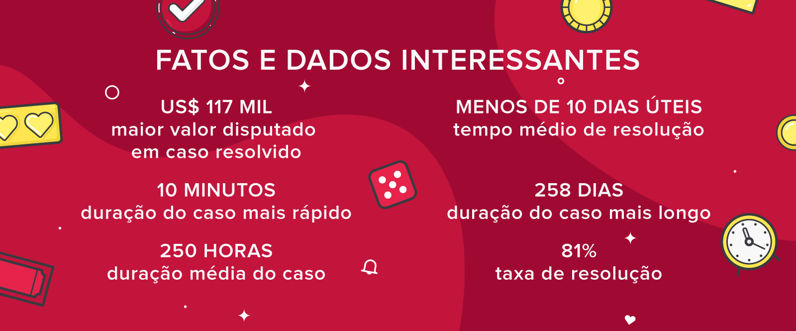 nice jogadores