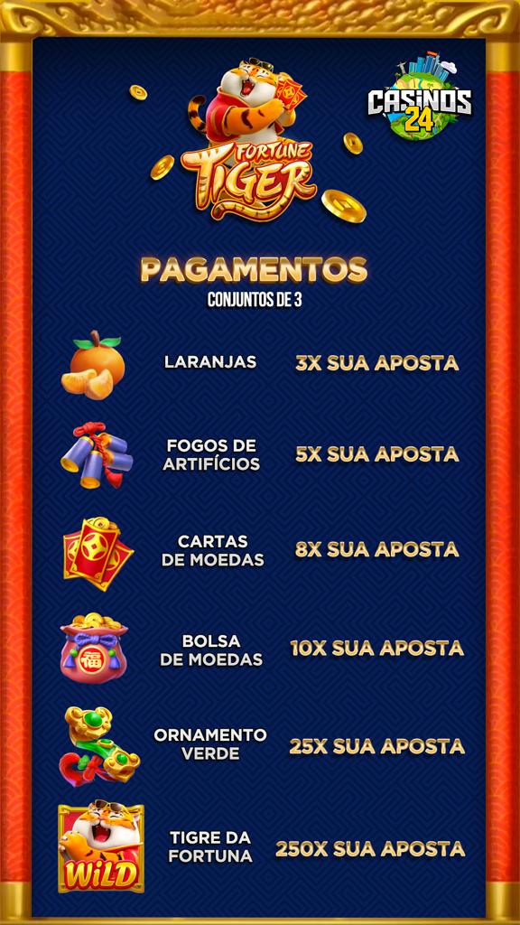 que dia vai ser a black friday 2024