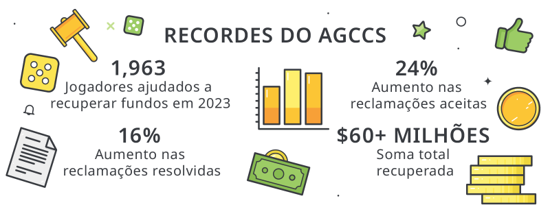 como ganhar apostando em futebol